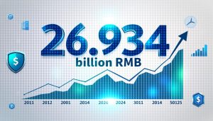 découvrez comment zhongan online p & c insurance a enregistré des primes brutes émises totalisant 26,934 milliards de rmb entre janvier et septembre, confirmant ainsi sa position de leader sur le marché de l'assurance en ligne en chine.